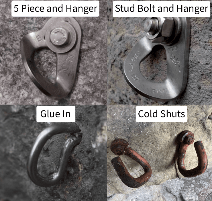Bolt and anchor type guide